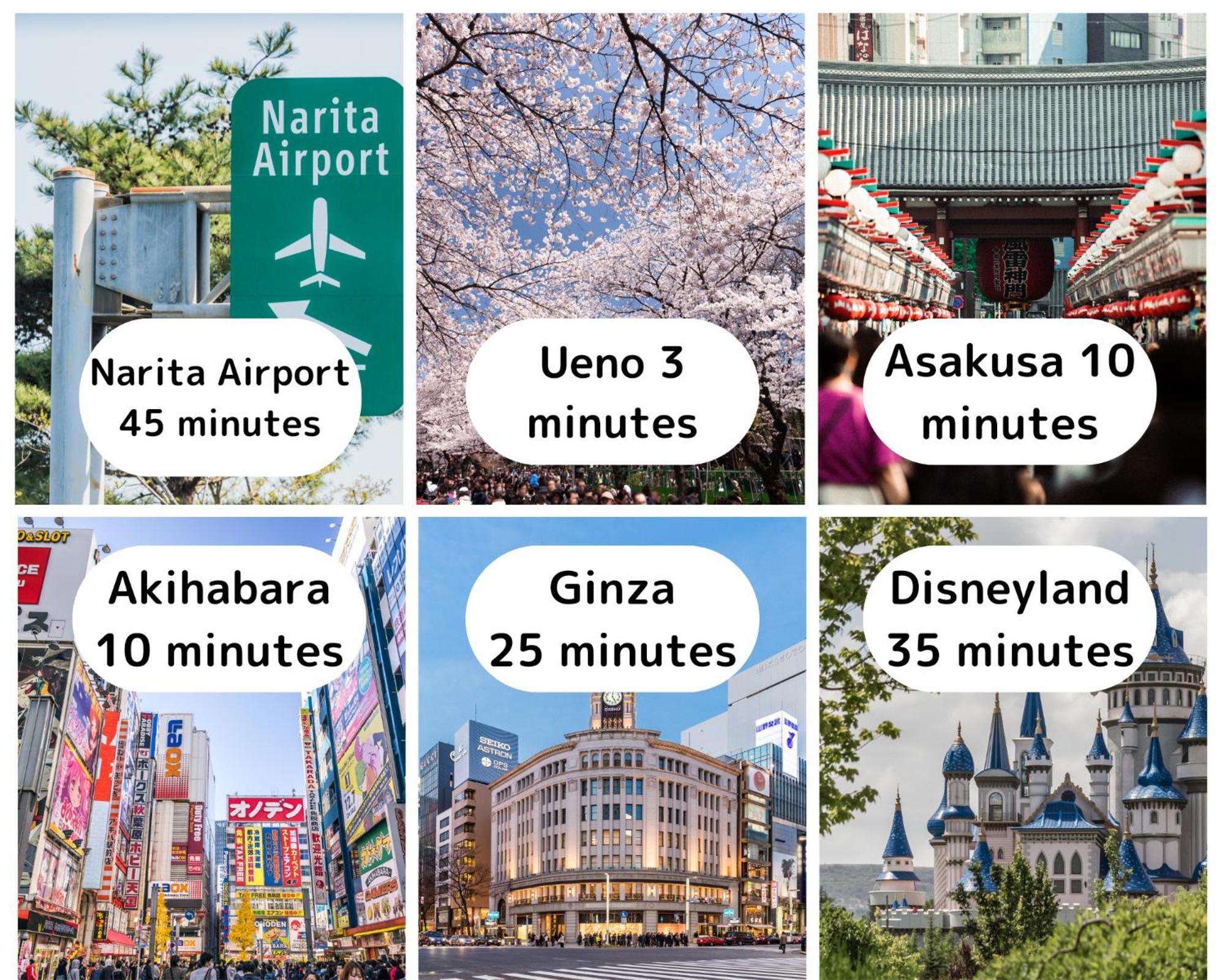 Ueno Minowa 502 Tokio